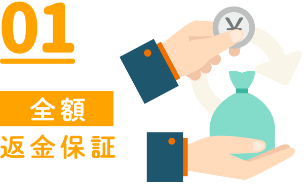全額返金保証