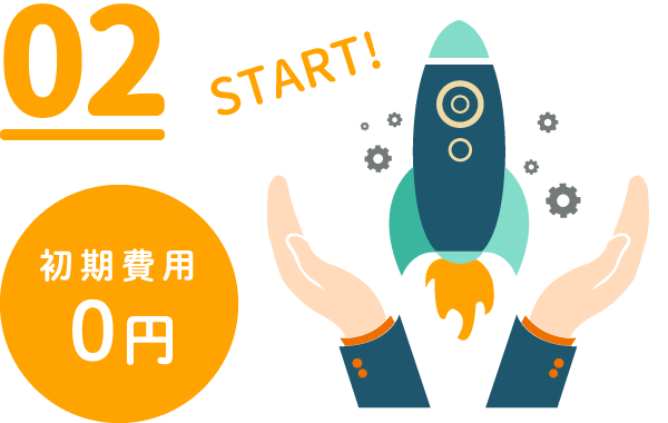 初期費用0円